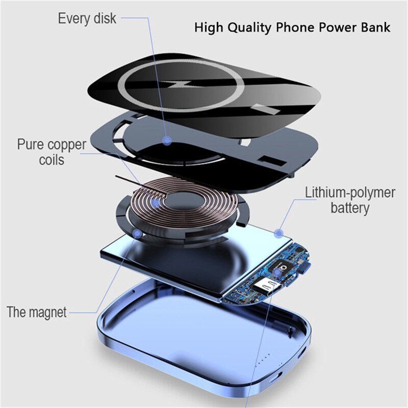 Magnetic Wireless Charger
