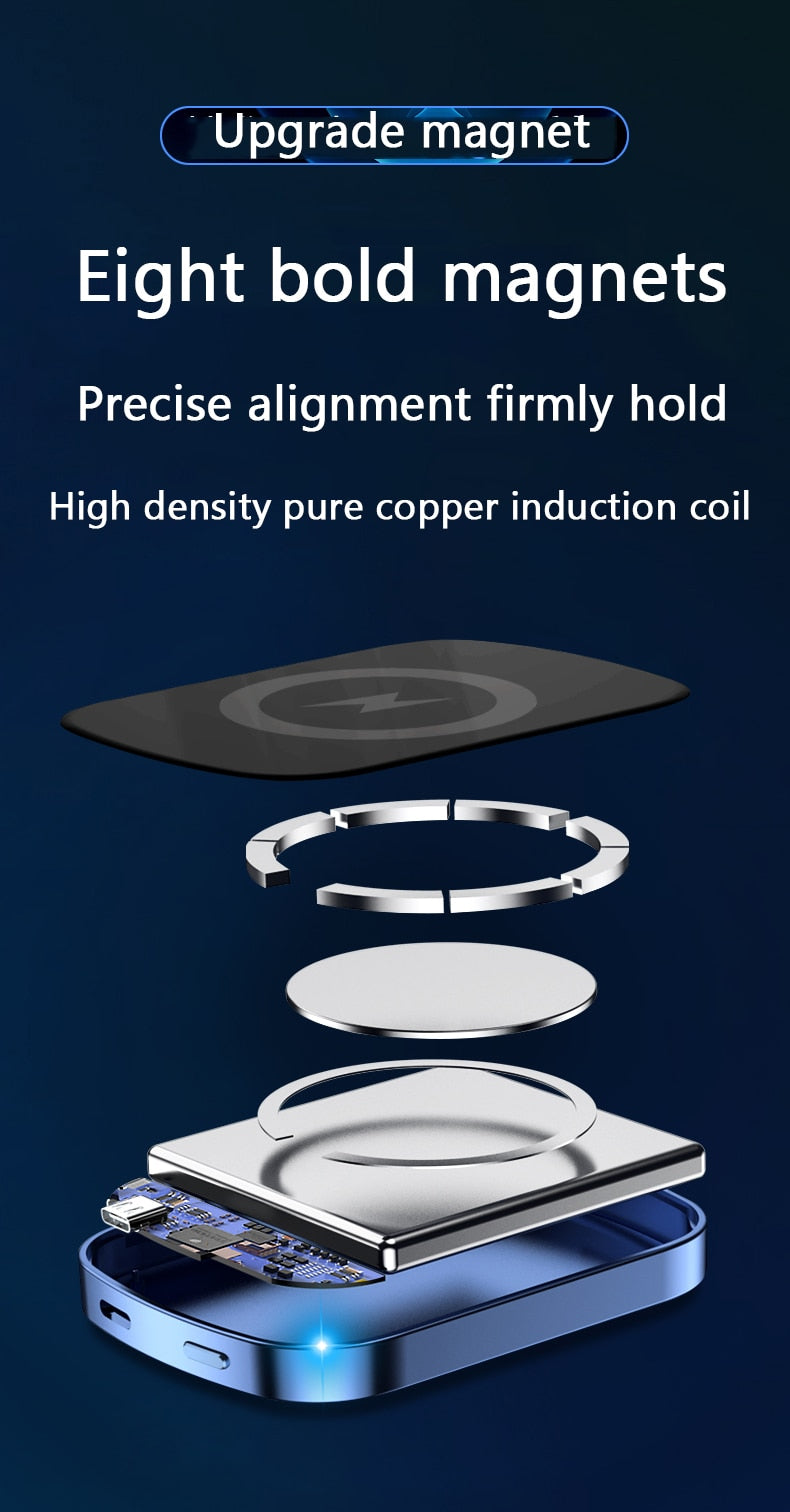 Magnetic Wireless Charger