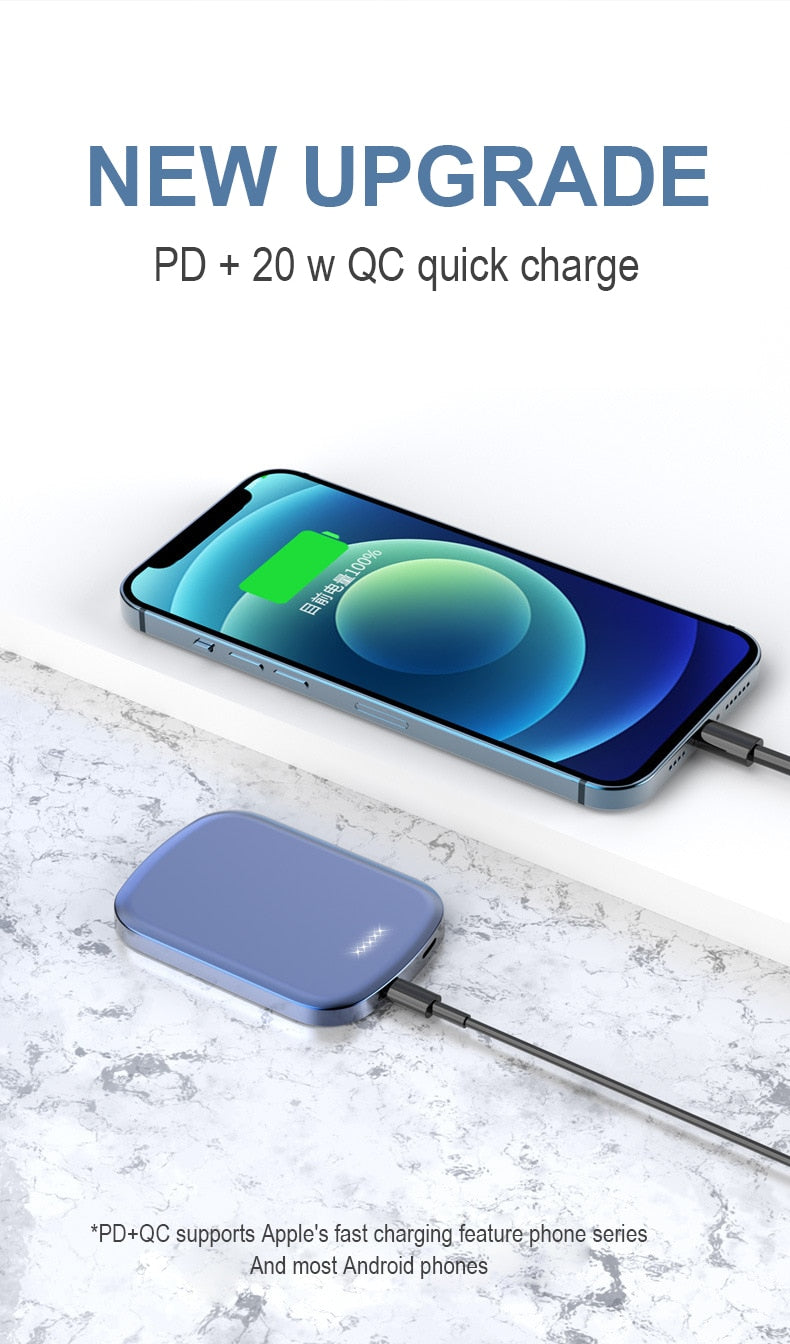 Magnetic Wireless Charger